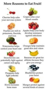 More Reasons To Eat Fruit