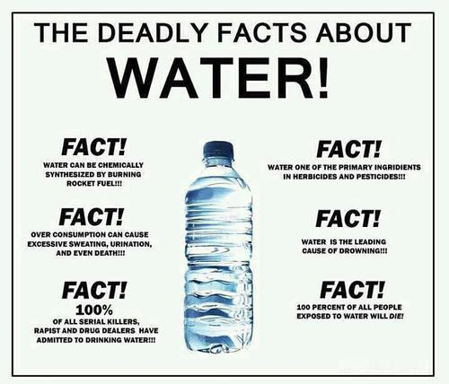 TheDeadlyFactsAboutWater.jpg