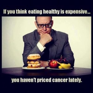 If You Think Eating Healthy Is Expensive...