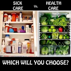 Sick Care Versus Health Care