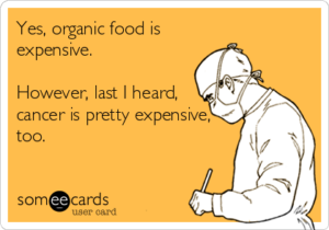 Organic Food Is Expensive