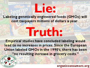 GMO Lie & Truth