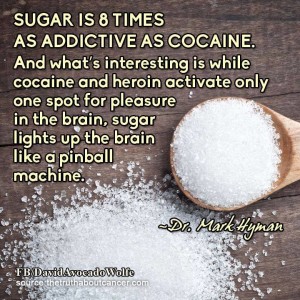 Sugar 8 Times More Addictive Than Cocaine