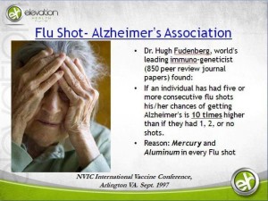 Vaccine-Alzheimers Link