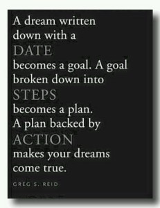 Dream Goal Plan Action Attain