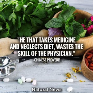 Medicine And Diet