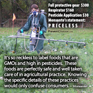 Prevent Disease Avoid Monsanto