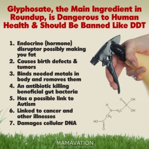 Glyphosate Should Be Banned