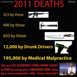 2011 Deaths