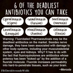 6 Deadly Antibiotics