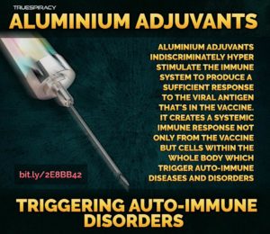 Aluminium Triggers AutoImmune Diseases