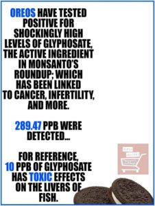 Oreos Contain Glyphosate