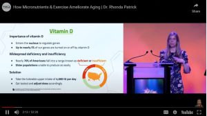 Dr Rhonda Patrick On Anti-Aging