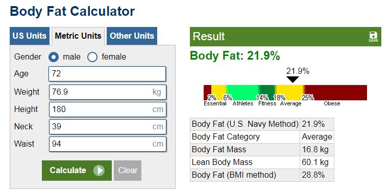 Body Fat Calculator 20250117