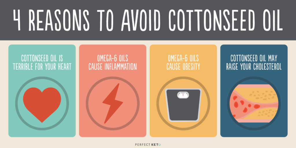 4 Reasons To Avoid Cottonseed Oil